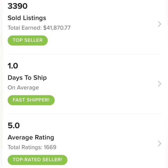 Meet the posher - Picture 1 of 5